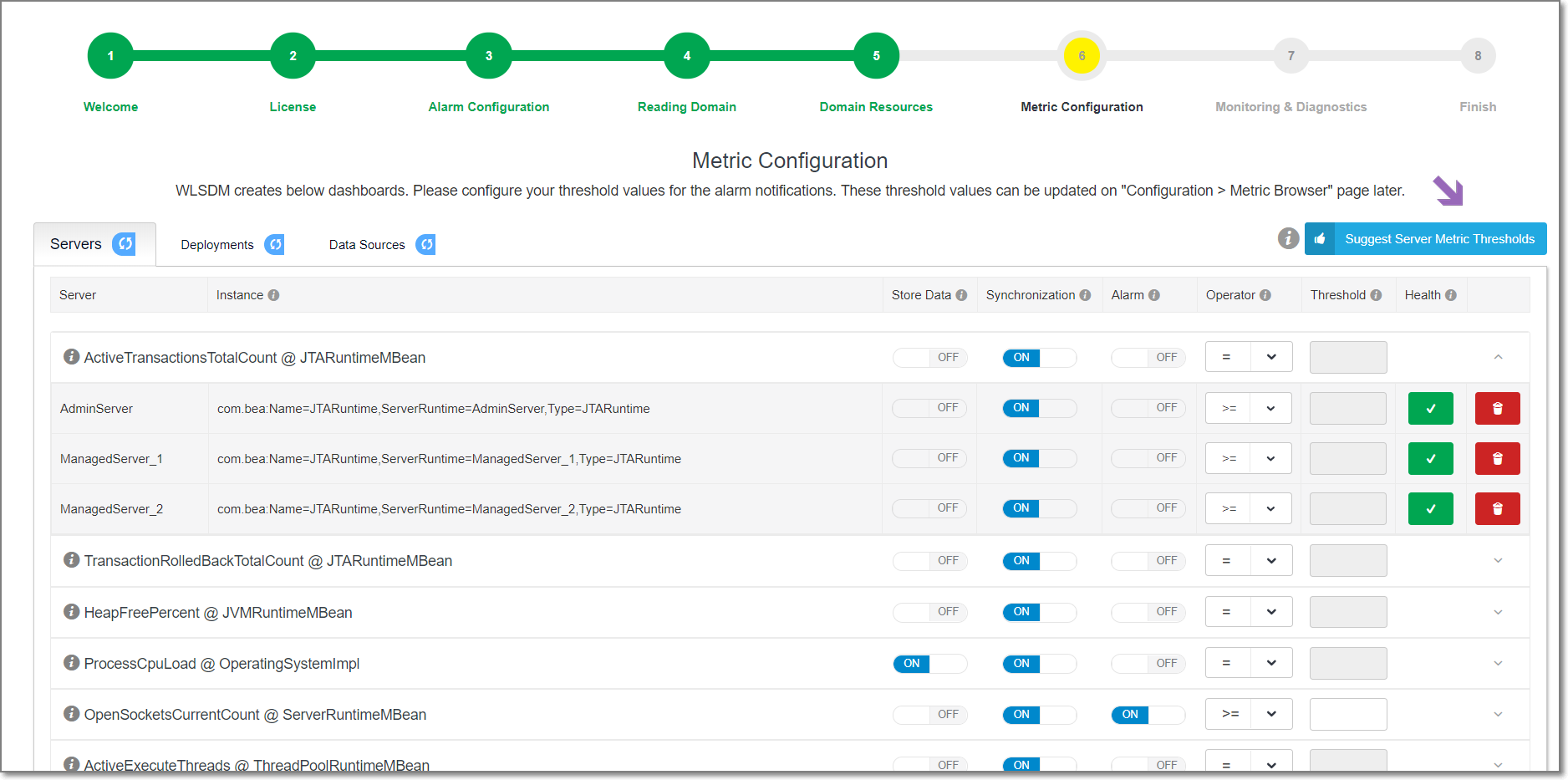  WLSDM is native, fast, responsive and user friendly diagnostic monitoring tool and dashboard. weblogic wldf, weblogic wlst, weblogic useful mbean metrics