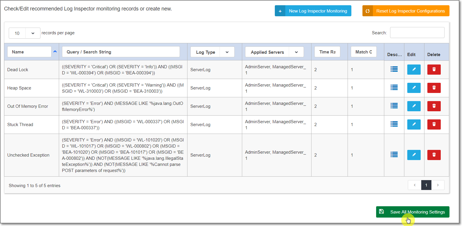  WLSDM is native, fast, responsive and user friendly diagnostic monitoring tool and dashboard. weblogic wldf, weblogic wlst, weblogic useful mbean metrics