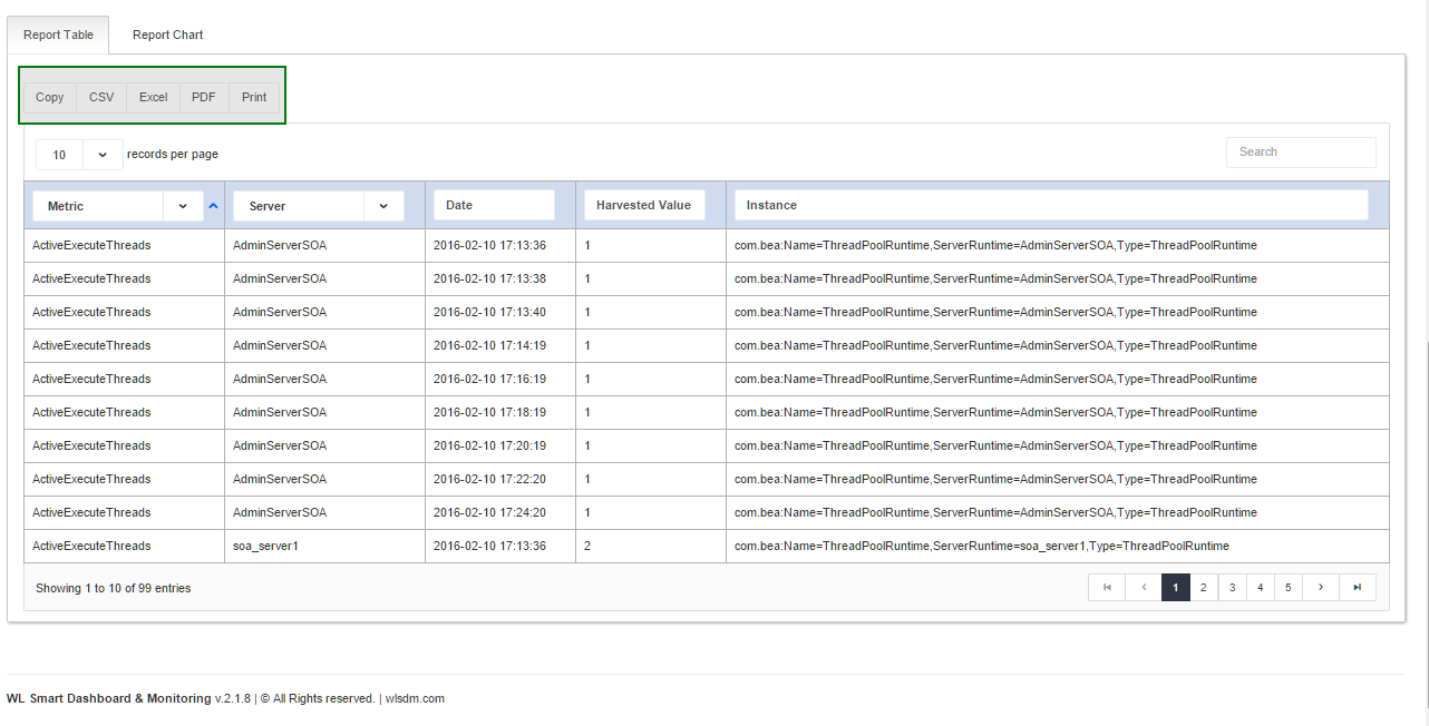 WebLogic Server Metric Reports WLSDM Smart Dashboard Overview Get Report Result Table