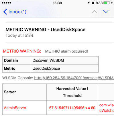 WLSDM: JMX Metric Email Alarm