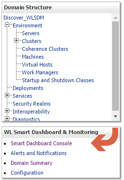WebLogic Monitoring Dashboard: WLSDM Console