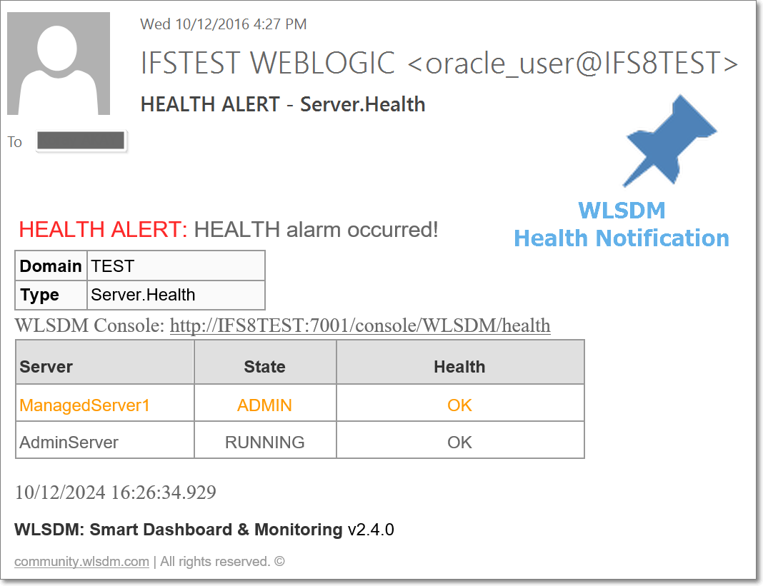 WLSDM: SQL Notification/ALARM for IFS Domains