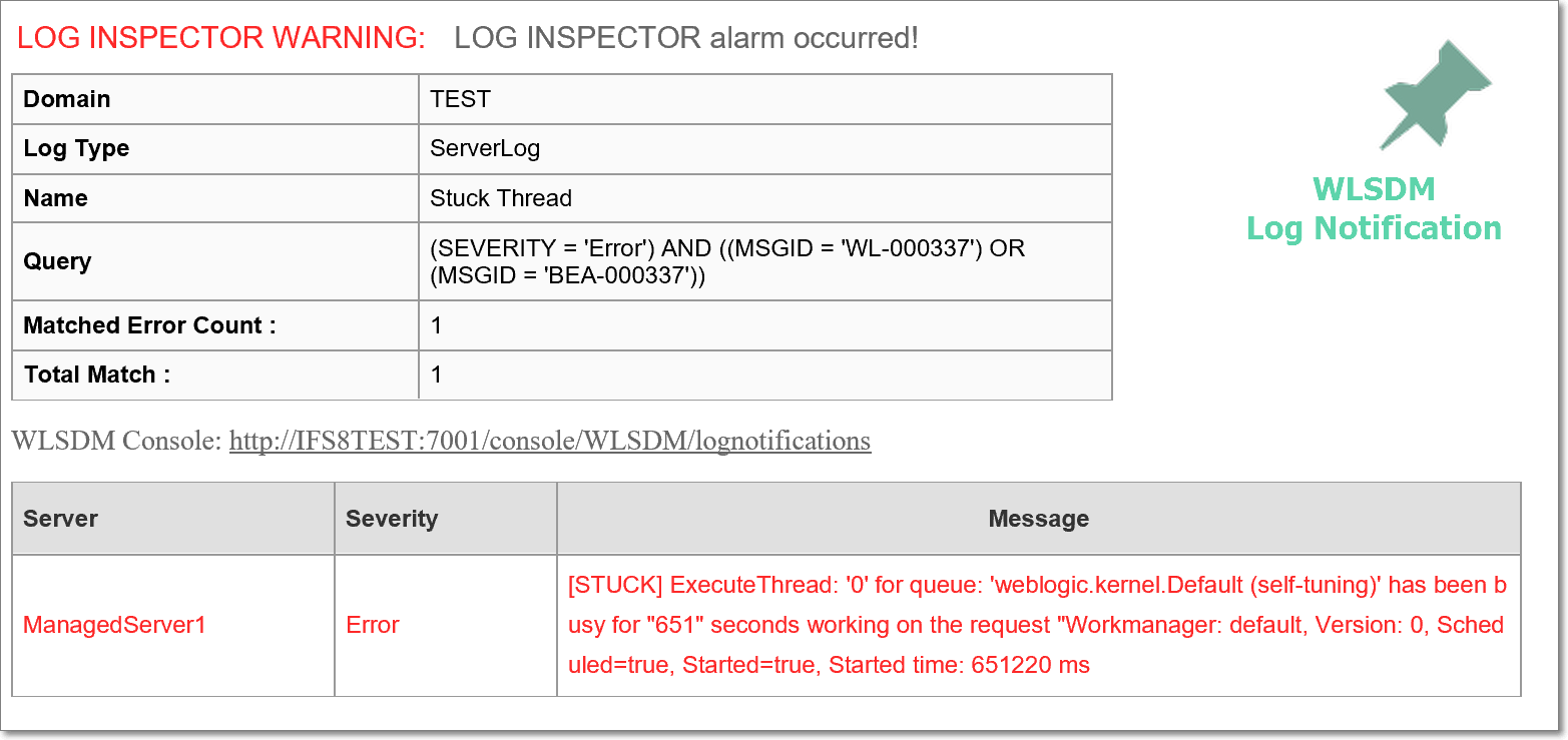 WLSDM: LOG Notification/ALARM for IFS Domains