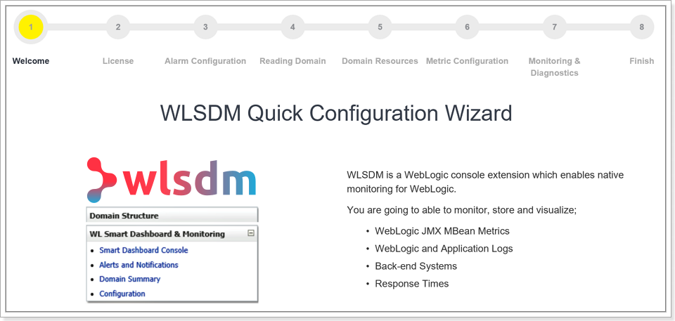 wlsdm weblogic monitoring wizard