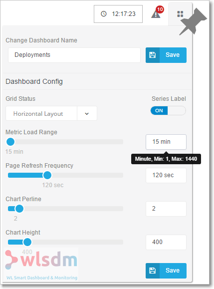 dashboard page operations wlsdm weblogic monitoring