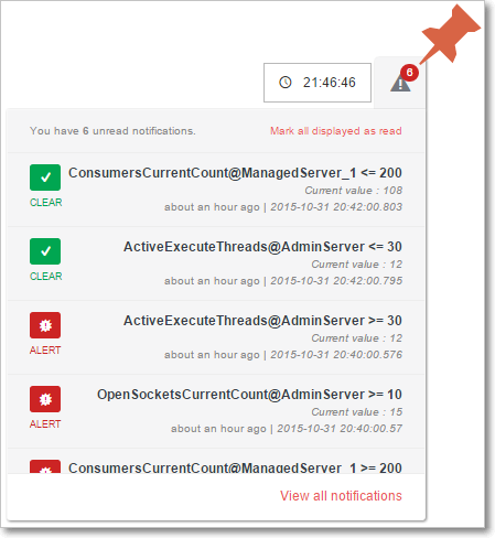notifications1 wlsdm weblogic monitoring