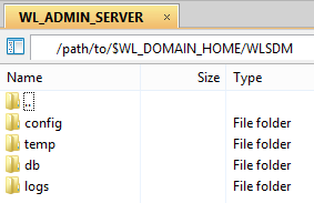 wlsdm folder layout